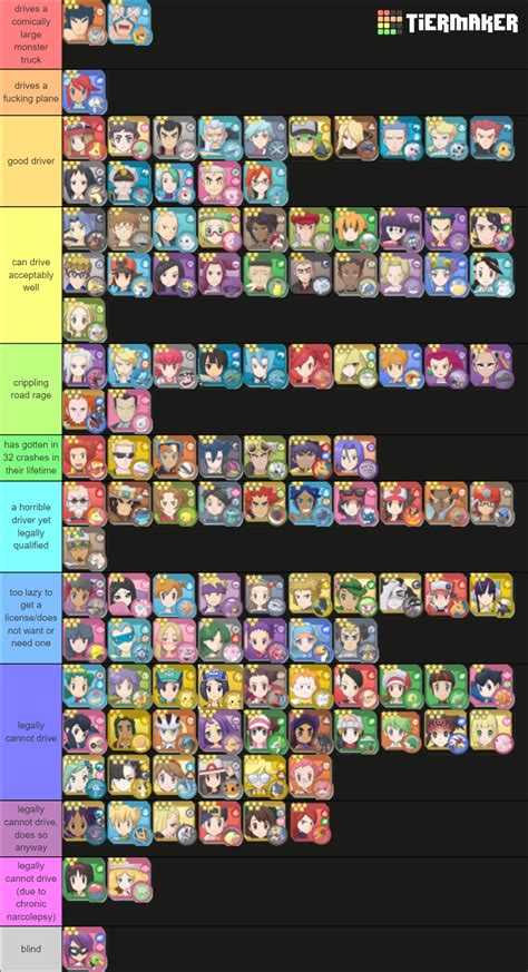 pokemon masters reddit|pokemon masters tier list reddit.